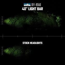 BORNE OFF-ROAD BNLTBR21SS40U