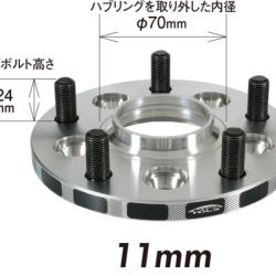 PROJECT KICS W5111W1WTS