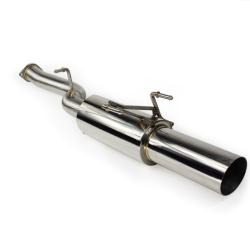 ISR PERFORMANCE ISS2ROGTS13