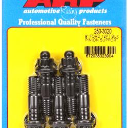ARP 250-3020