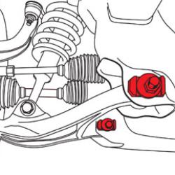 SPC Performance 86252