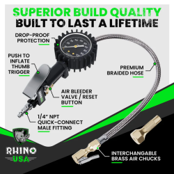 RHINO USA RGAUGE0100