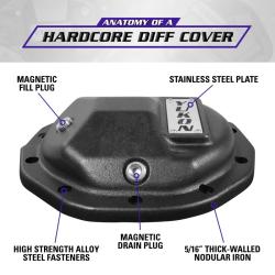 Yukon Gear & Axle YHCC-GM8.5-M