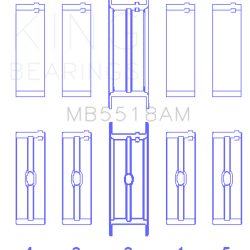 KING ENGINE BEARINGS MB5518AM010