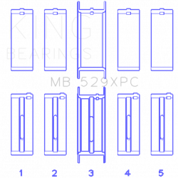 KING ENGINE BEARINGS MB529XPC