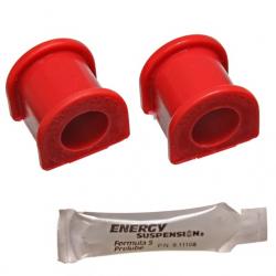 ENERGY SUSPENSION 165121R