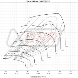 FORCED PERFORMANCE 20291200502010