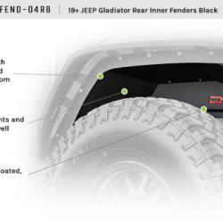 DV8 OFFROAD INFEND04RB