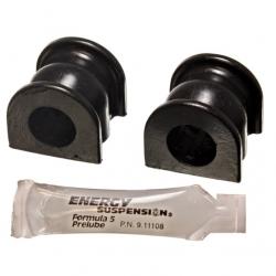 ENERGY SUSPENSION 165132G