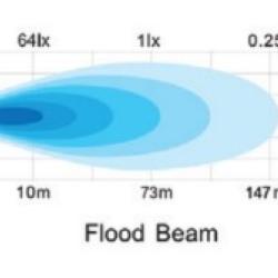 GO RHINO 750300621FBF