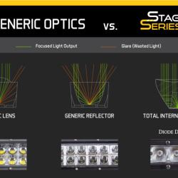 DIODE DYNAMICS DD7416