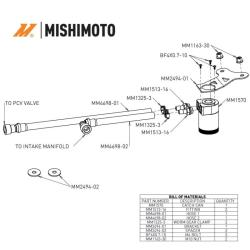 MISHIMOTO MMBCCMUS424