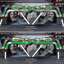 AWE Tuning 3025-31026