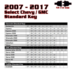 Kleinn Air Horns RSGM4