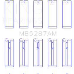 KING ENGINE BEARINGS MB5287AM05