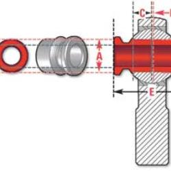 SPC PERFORMANCE 15010