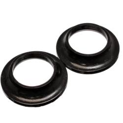 Energy Suspension 3.6110G
