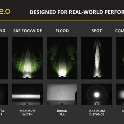 Diode Dynamics DD8089P