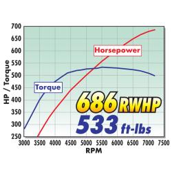 Edelbrock 153880