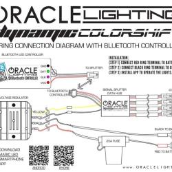 ORACLE LIGHTING 1461332