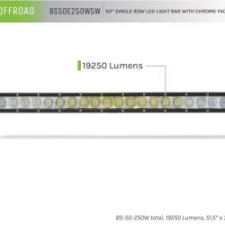 DV8 OFFROAD BS50E250W5W