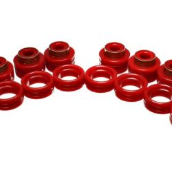 Energy Suspension 5.4109R