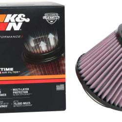 K&N ENGINEERING RU5128
