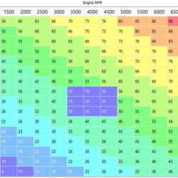 SNOW PERFORMANCE SNO9000
