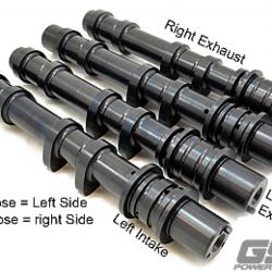 GSC POWER DIVISION 7025S3LEX