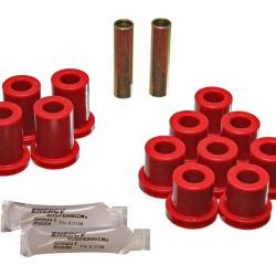 Energy Suspension 3.2119R