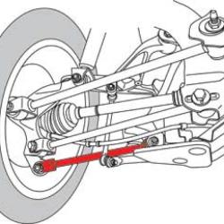 SPC Performance 12021