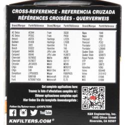 K&N ENGINEERING HP1011