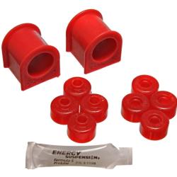 Energy Suspension 7.5119R