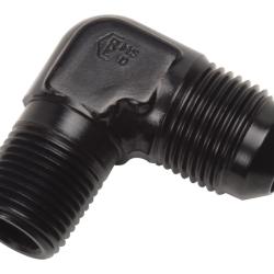 Russell 660863