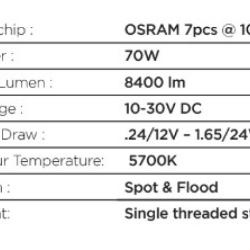 GO RHINO 750700321FCS