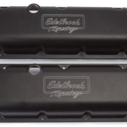 Edelbrock 41813