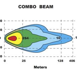 ORACLE LIGHTING 2915023