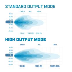 MISHIMOTO BNLTLBSS40