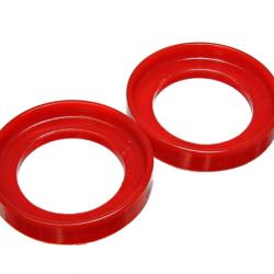 Energy Suspension 16.6103R