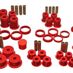 Energy Suspension 2.18105R