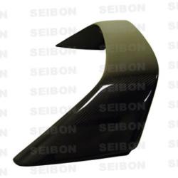 SEIBON RS9401ACIN2DTR