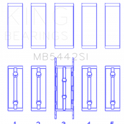 KING ENGINE BEARINGS MB5442SI