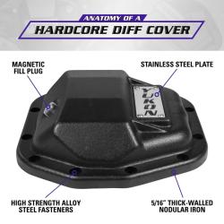 Yukon Gear & Axle YHCC-D44JL-REAR