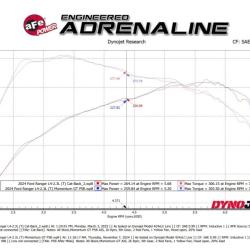 aFe 49-33148-P