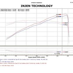 Injen SP1571BLK