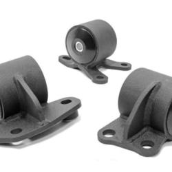 Innovative Mounts 19550-95A