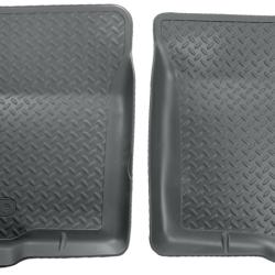 Husky Liners 33652