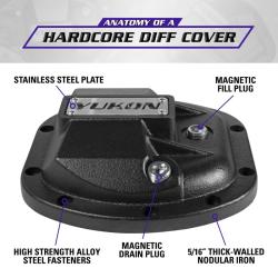 Yukon Gear & Axle YHCC-D30