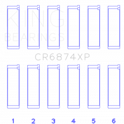 KING ENGINE BEARINGS CR6874XPSTDX