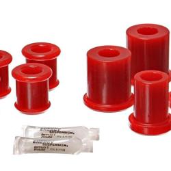 Energy Suspension 3.3176R